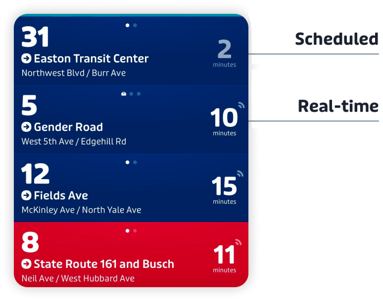 Transit app screen showing scheduled and real-time bus arrivals